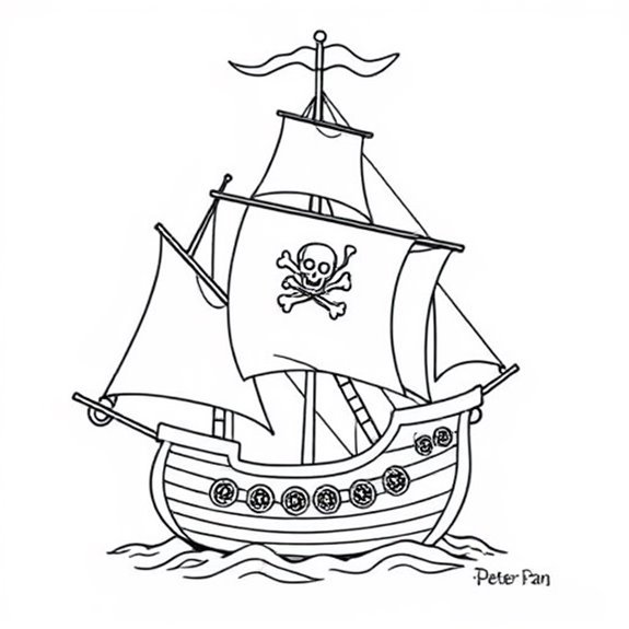 Image Coloring Pages Image Coloring Pages